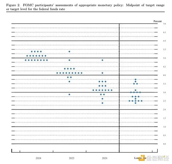 顶级交易员：为什么 Ethena 会是万亿美元级的加密叙事？